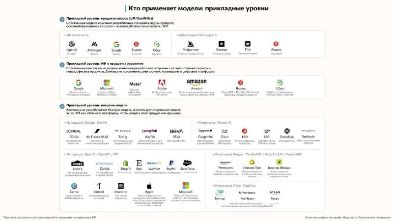 Иллюстрация 2