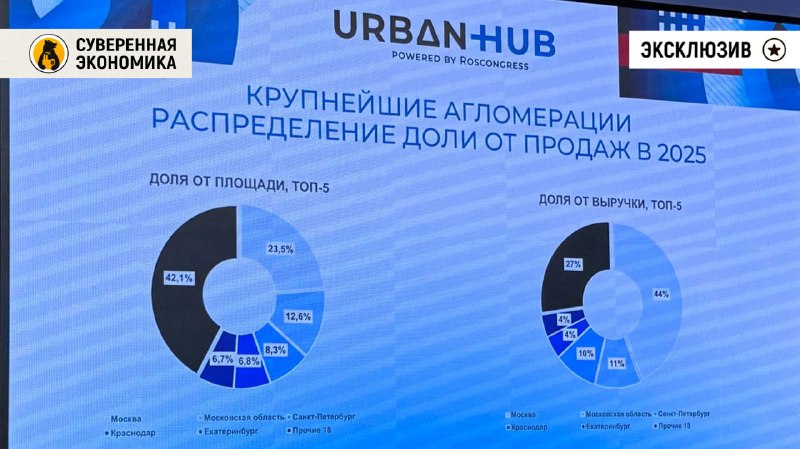На ПМЭФ обсудили тренды российского рынка недвижимости и самых популярных планировок