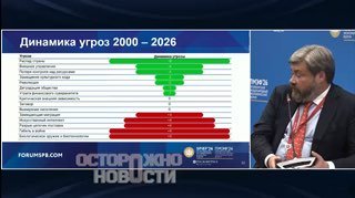 Андрей Безруков на ПМЭФ заявил о грядущих десятилетиях войны для России