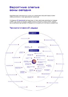 Иллюстрация 3