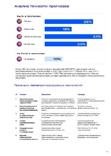 Иллюстрация 4