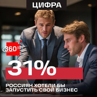 Опрос ВЦИОМ: представители поколения после 2001 года не спешат открывать свое дело