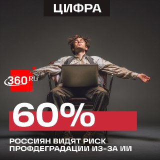 Россияне опасаются профессиональной деградации из-за использования ИИ