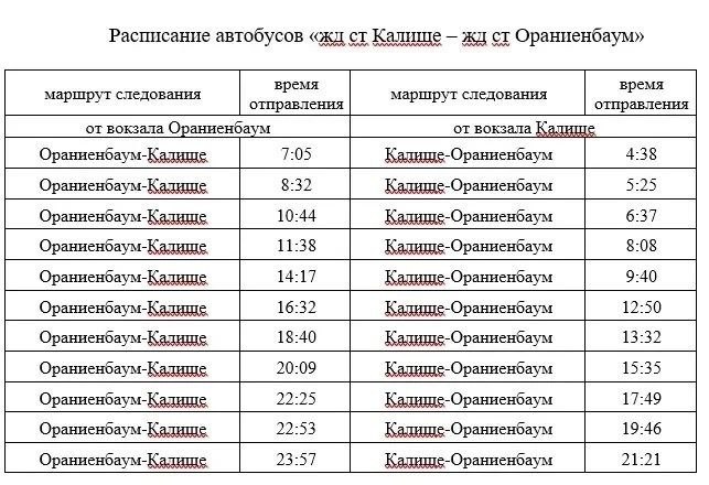 В Лебяжьем и Большой Ижоре продолжается разминирование дороги и ж/д ветки