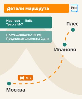 Иллюстрация 2