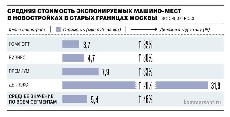 Иллюстрация 1