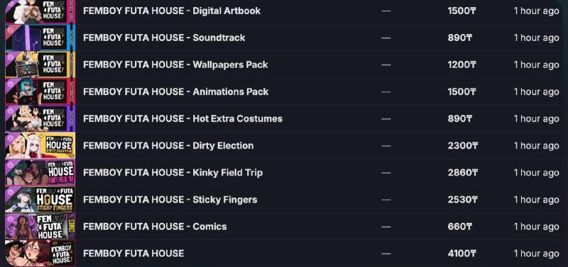 Игра FEMBOY FUTA HOUSE вернулась в Steam