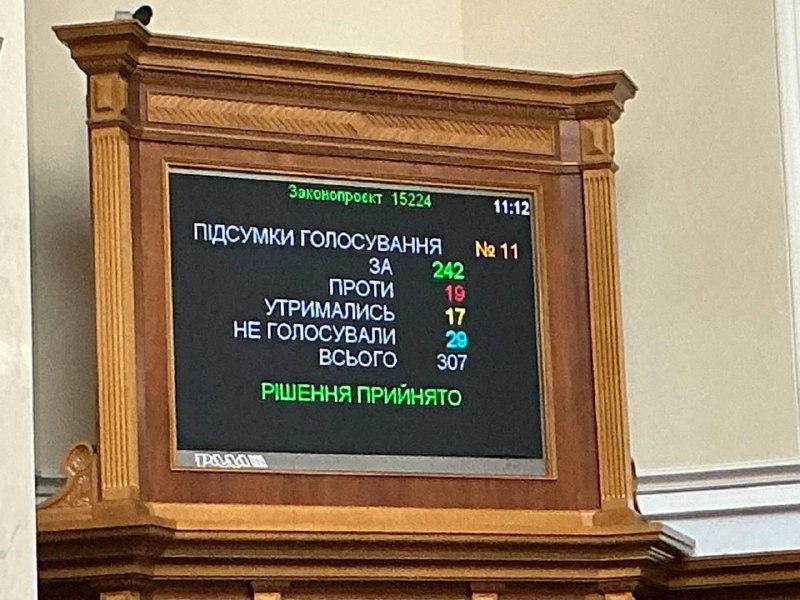 Рада поддержала законопроект о дополнительном финансировании армии на 1,56 млрд гривен