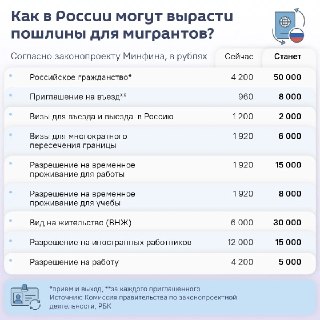 Иллюстрация 1
