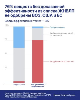 Иллюстрация 1