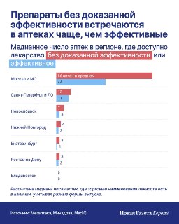 Иллюстрация 2