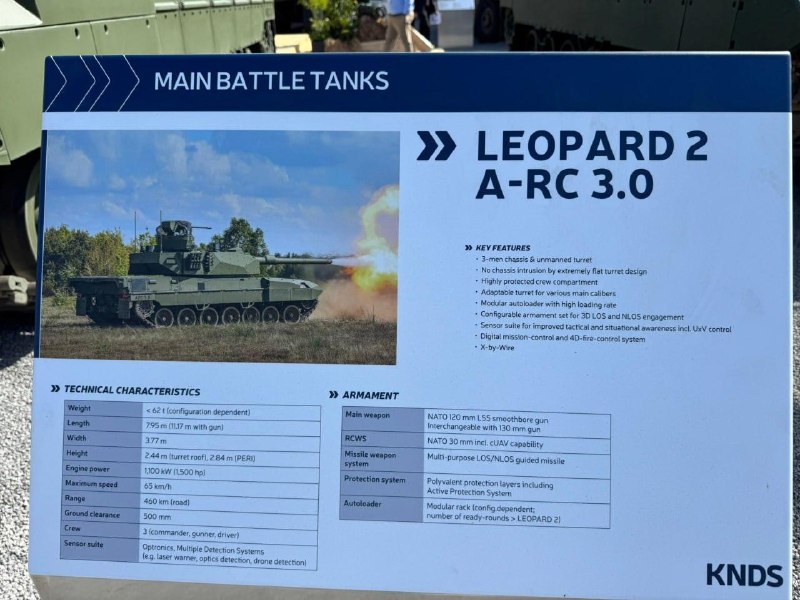 Компания KNDS Deutschland представила Leopard 2 с необитаемой башней и системой защиты от дронов