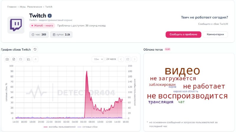 Twitch в России перестал работать без VPN