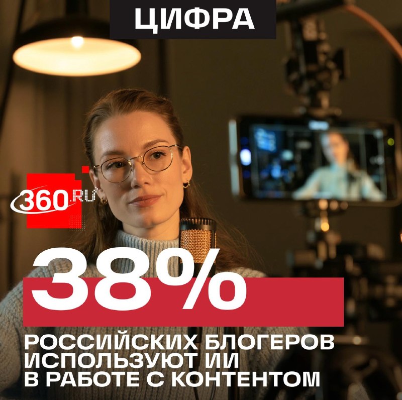 Российские блогеры массово внедряют ИИ в работу с контентом