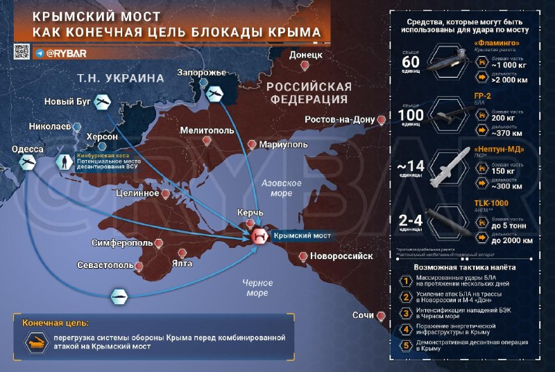 Иллюстрация 2