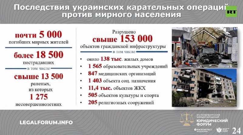 Зампред СК РФ Александр Фёдоров заявил о возбуждении дела о геноциде населения Донбасса