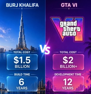 Бюджет разработки GTA VI превысил стоимость строительства Бурдж-Халифы
