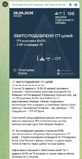 Обстрел Киева ракетами «Искандер»: пожары в Дарницком районе