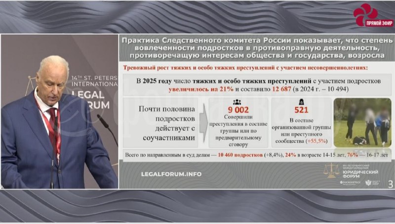 Детская преступность в России выросла на 21% в 2025 году
