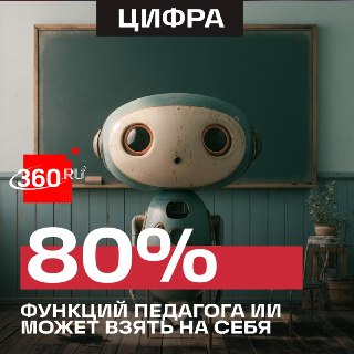 Вузы отказываются от тестов из-за нейросетей