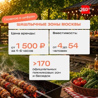 Иллюстрация 2