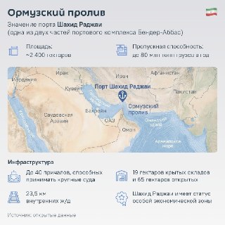 Казахстан построит терминал в иранском порту за счет частных инвестиций