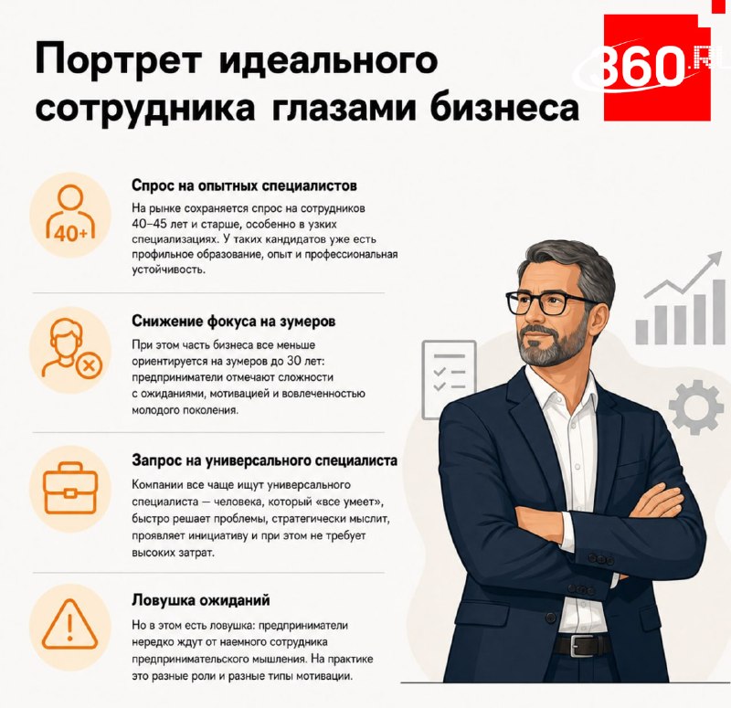 Российские компании переориентируются на поиск зрелых кадров
