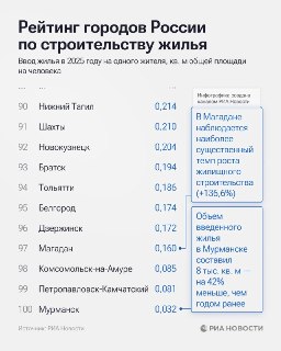 Иллюстрация 1