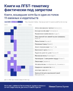 Иллюстрация 2