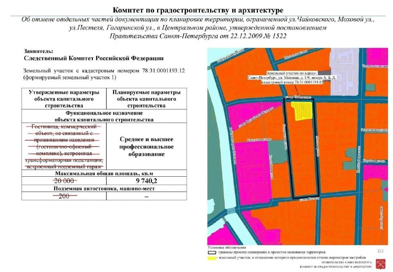 В Петербурге построят Морской кадетский корпус Следственного комитета