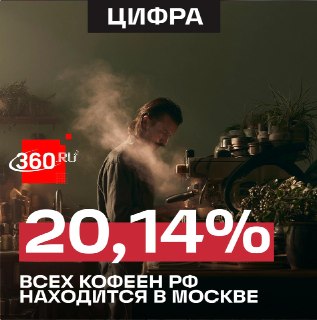 Москва стала лидером по количеству кофеен в России