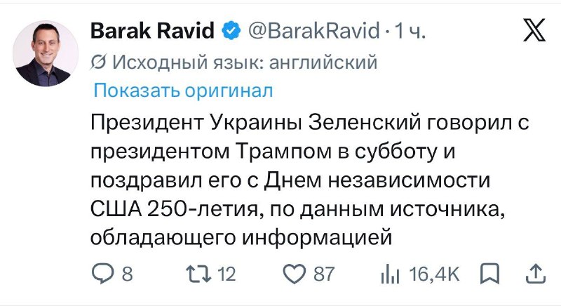 Зеленский поздравил президента США с 250-летием независимости