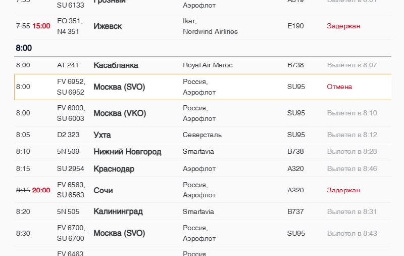 В Пулково отменены и задержаны десятки рейсов из-за закрытия неба в других городах