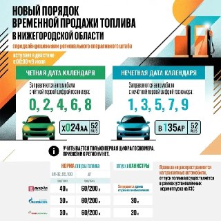 В российских регионах планируют внедрить продажу бензина по дням недели в зависимости от номеров авто