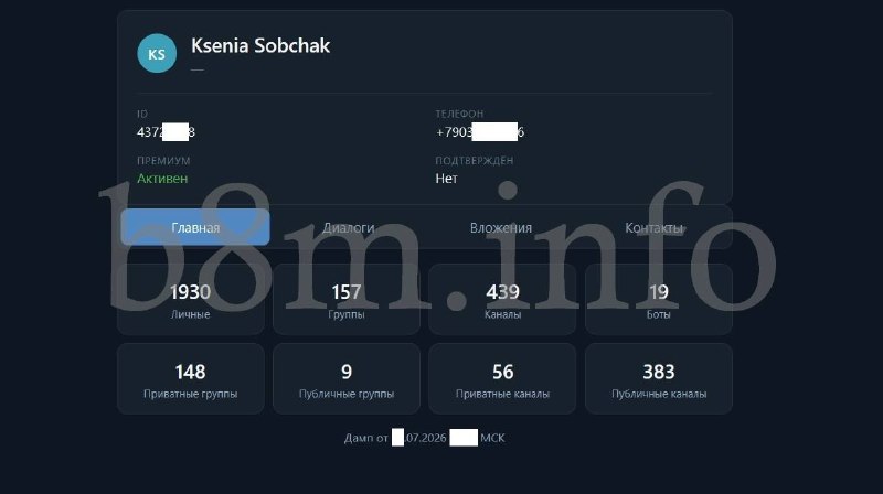 Автор планирует опубликовать фрагменты своей переписки, размещенной хакерской группой