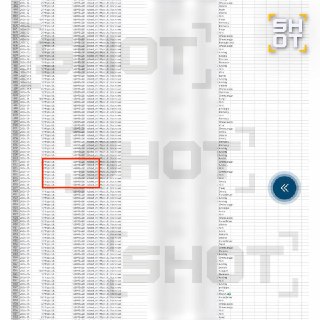 Shot допустил ошибку в данных о донатерах РДК, перепутав их с идентификатором канала Мадяра