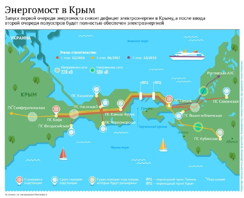 Иллюстрация 4