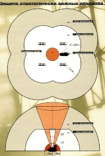Иллюстрация 2