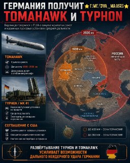 Германия получит средства поражения объектов на территории России