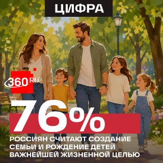 Опрос ВЦИОМ: роль семьи в развитии личности и общества