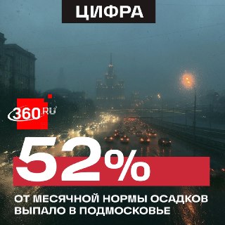 В Центральной России и Подмосковье выпала месячная норма осадков