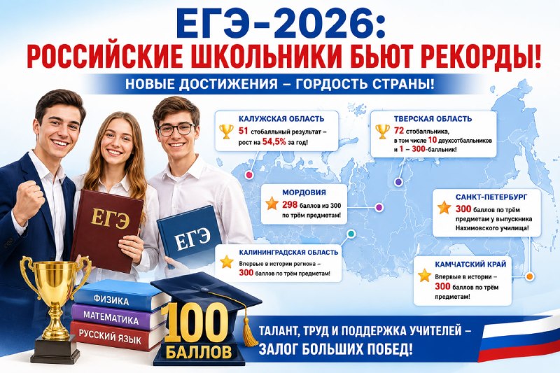 Российские школьники бьют рекорды на ЕГЭ-2026