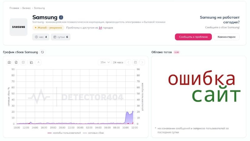 Иллюстрация 1