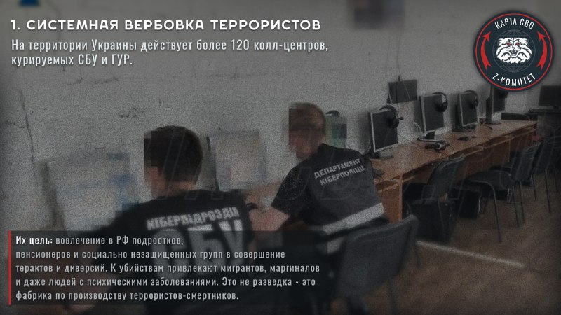Обсуждение системного террора ВСУ и СБУ и сводка происшествий за 14 июля