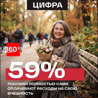 Каждый десятый россиянин перестал экономить на себе