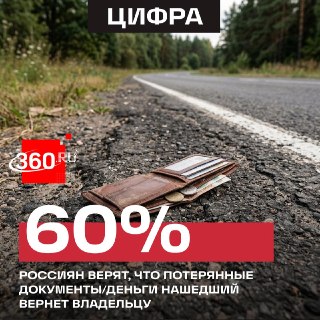 Россияне стали больше доверять друг другу — исследование ВЦИОМ
