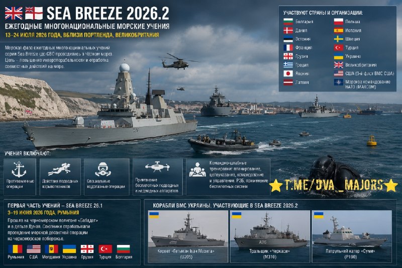 В Британии проходят ежегодные морские учения Sea Breeze 2026.2