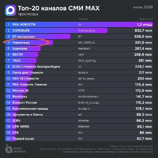 Иллюстрация 2