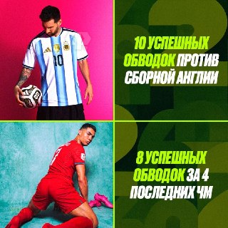 Месси совершил больше обводок в матче с Англией, чем Роналду за последние 4 ЧМ