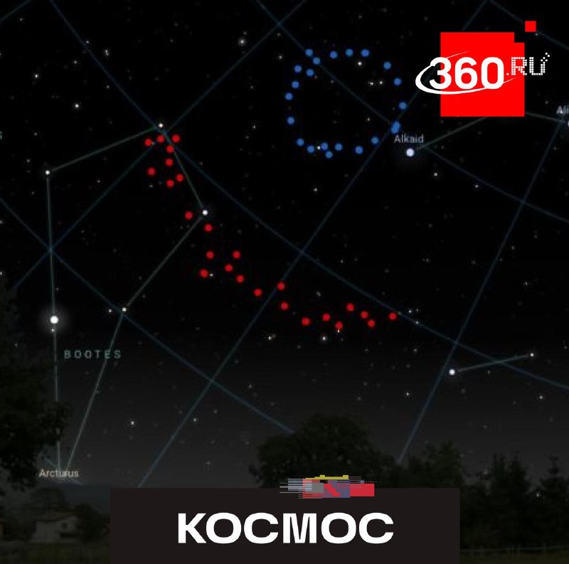 Гигантское кольцо галактик бросает вызов теориям Вселенной
